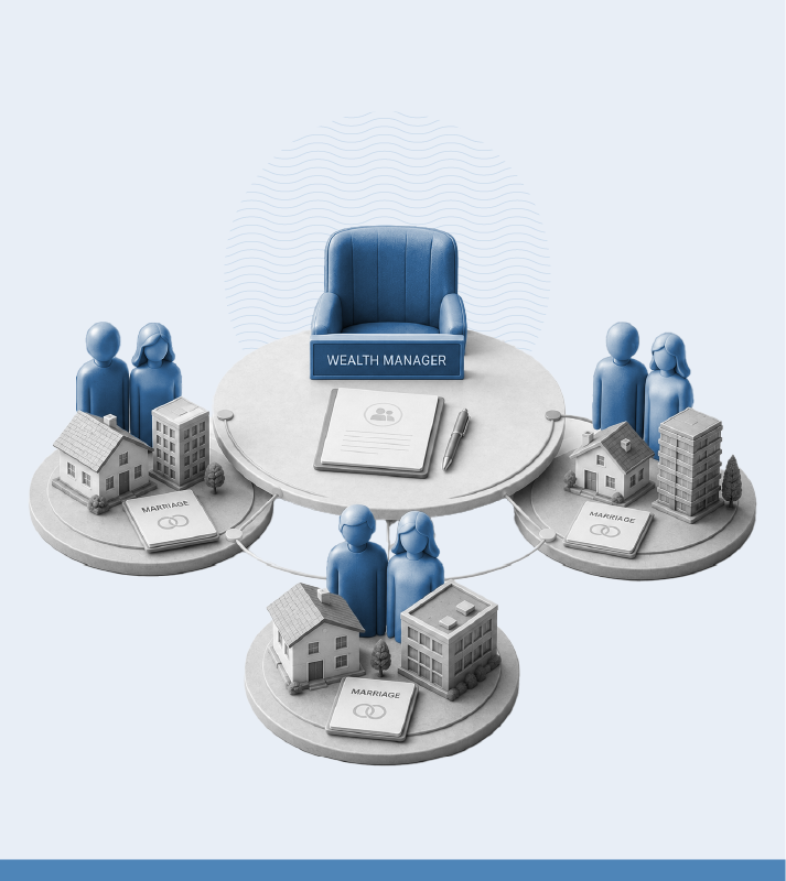 Multiple marriages to family businesses: India's new need for wealth managers